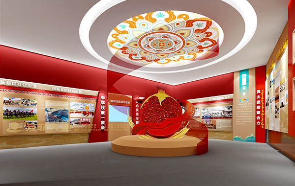 新疆甘南藏族自治州成立70周年成就展館